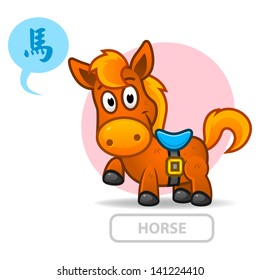 Chinese Zodiac Sign Horse