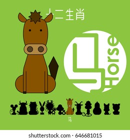 Chinese zodiac sign horse with Chinese character "horse".