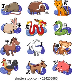 Chinese zodiac sign icon symbols cartoon vector illustration