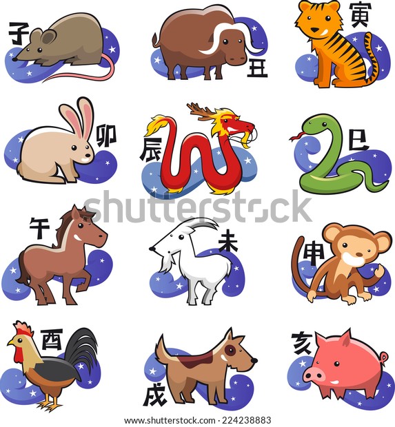 Chinese Zodiac Sign Icon Symbols Cartoon Stock Vector (Royalty Free ...