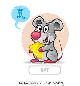 Chinese Zodiac Sign Mouse (Rat)