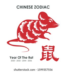 Chinese Zodiac Sign. Year of Rat, with Red and gold paper cut design, for Chinese New Year 2020, 2032, 2044, 2056 etc.
