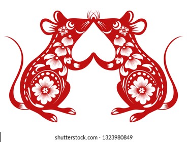 Chinese Zodiac Sign Year of Rat,Red paper cut rat,Happy Chinese New Year 2020year of the rat 