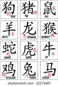 Chinese zodiac signs