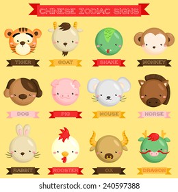 Chinese Zodiac Signs