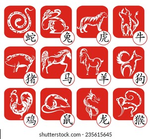 Chinese Zodiac Signs Design