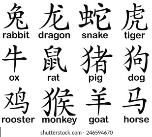 Chinese zodiac signs design