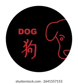 Chinese zodiac signs, horoscope icons set. Animal symbol Dog. Twelve animal avatars. With Chinese writing.
