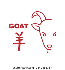 Chinese zodiac signs, horoscope icons set. Animal symbol Goat. Twelve animal avatars. With Chinese writing.