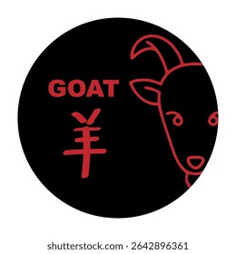 Chinese zodiac signs, horoscope icons set. Animal symbol Goat. Twelve animal avatars. With Chinese writing.