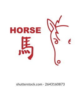 Chinese zodiac signs, horoscope icons set. Animal symbol horse. Twelve animal avatars. With Chinese writing.