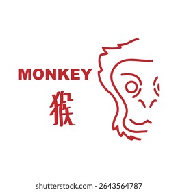 Chinese zodiac signs, horoscope icons set. Animal symbol Monkey. Twelve animal avatars. With Chinese writing.