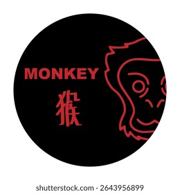 Chinese zodiac signs, horoscope icons set. Animal symbol Monkey. Twelve animal avatars. With Chinese writing.
