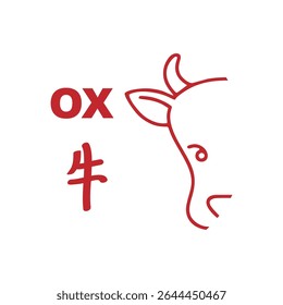 Chinese zodiac signs, horoscope icons set. Animal symbol Ox. Twelve animal avatars. With Chinese writing.