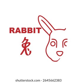 Chinese zodiac signs, horoscope icons set. Animal symbol rabbit. Twelve animal avatars. With Chinese writing.