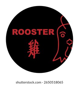 Chinese zodiac signs, horoscope icons set. Animal symbol rooster. Twelve animal avatars. With Chinese writing.