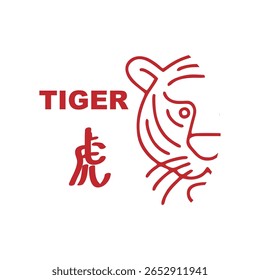 Sinais do zodíaco chinês, conjunto de ícones do horóscopo. Símbolo animal, tigre. Doze avatares de animais. Com escrita chinesa.