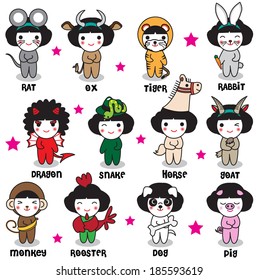 Chinese Zodiac Signs illustration set