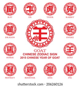 Chinese zodiac symbols / 2015 year of the Goat / Chinese paper cut arts design 