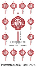 Chinese zodiac symbols / 2016 year of the Monkey
