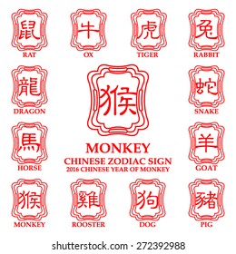 Chinese zodiac symbols design 