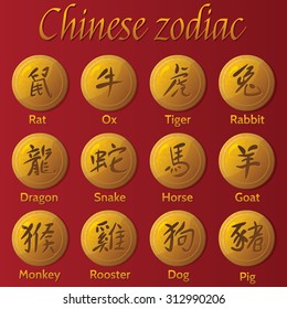 Chinese zodiac symbols - vector illustration. Gold Medallion. Set of 12 characters