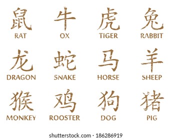 Chinese zodiac symbols. Warn and faded vector illustrations 