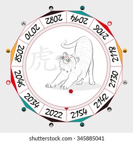 Chinese  Zodiac  Tiger in a circular layout data. The hieroglyph on the word is represented -  "Tiger". Vector illustration.