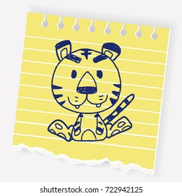 Chinese Zodiac tiger doodle drawing
