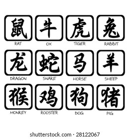 Chinese zodiac with twelve animals signs