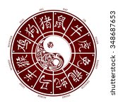 Chinese zodiac wheel with hieroglyph signs and corresponding translation