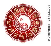 Chinese zodiac wheel with hieroglyph signs and corresponding translation