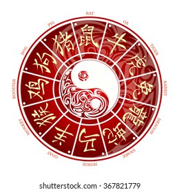 Chinese zodiac wheel with hieroglyph signs and corresponding translation