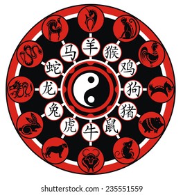 Chinese zodiac wheel with signs 