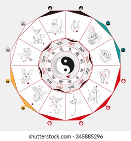 Chinese zodiac wheel with signs and the five elements symbols with the year .Hieroglyphs on the Chinese zodiac signs according to names of animals are represented. Vector illustration.