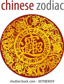 Chinese zodiac wheel with signs and the five elements symbols