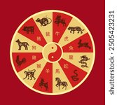 Chinese zodiac wheel. Twelve animals circle disk with Rat, Ox, Tiger, Rabbit, Dragon, Snake, Horse, Goat, Monkey, Rooster, Dog and Pig year animal sign around Yin yang symbol vector illustration.