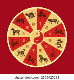 Chinese zodiac wheel. Twelve animals circle disk with Rat, Ox, Tiger, Rabbit, Dragon, Snake, Horse, Goat, Monkey, Rooster, Dog and Pig year animal sign around Yin yang symbol vector illustration.