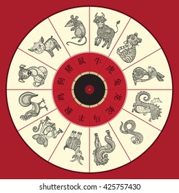 Chinese Zodiac Wheel Chart