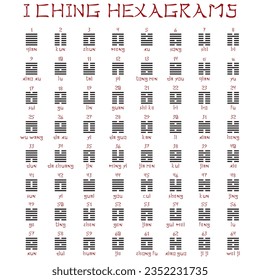 I Ching Hexagrams Vector Illustration