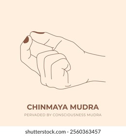 CHINMAYA MUDRA. YOGA. Yogic hand gesture. Yoga hand mudra.