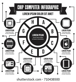 Chip computer infographic banner concept. Simple illustration of chip computer infographic vector poster concept for web