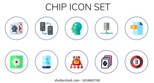 Chip Icon Set. 10 Flat Chip Icons.  Collection Of - Playing Cards, Cpu, Nfc, Artificial Intelligence, Robot, Circuit, Ai, Casino