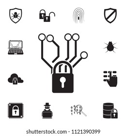 chip and lock icon. Detailed set of cyber security icons. Premium quality graphic design sign. One of the collection icons for websites, web design, mobile app on white background