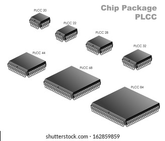 Chip Package (PLCC)