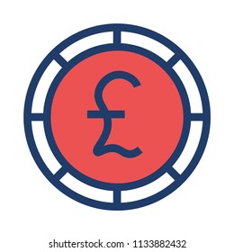 chip pound coin 