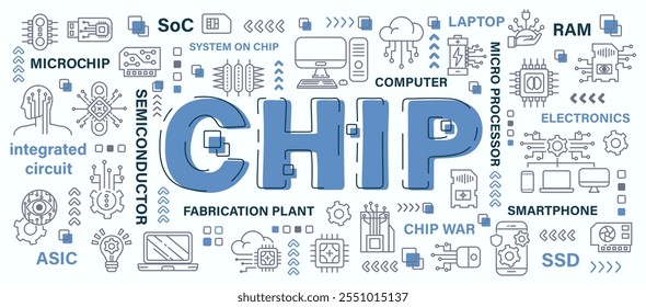 Chip. Halbleiterkonzept . Wort mit Linie Symbol Kunst Banner Stil. Bearbeitbarer Strich. Vektorgrafik.