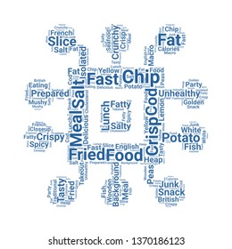 chip word cloud. tag cloud about chip