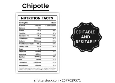 chipotle nutrition calculator,chipotle nutrition information,nutritional value of chipotle