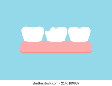 Chipped tooth in gum icon isolated on blue background. Broken teeth with problem treatment concept. Flat cartoon dentistry vector illustration. Dental health care design element.